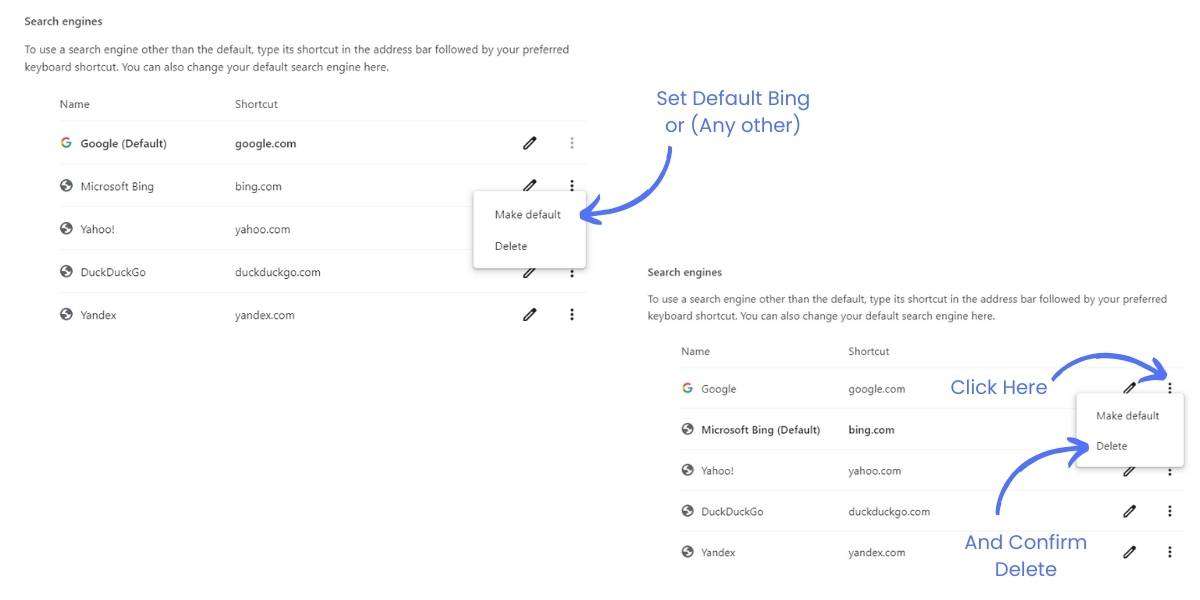 Set Default any other search engine than Google to delete it
