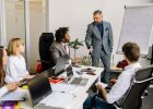 Workforce Management Companies